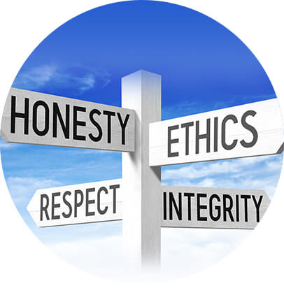 Who we are | Honesty, Ethics, Integrity, Respect